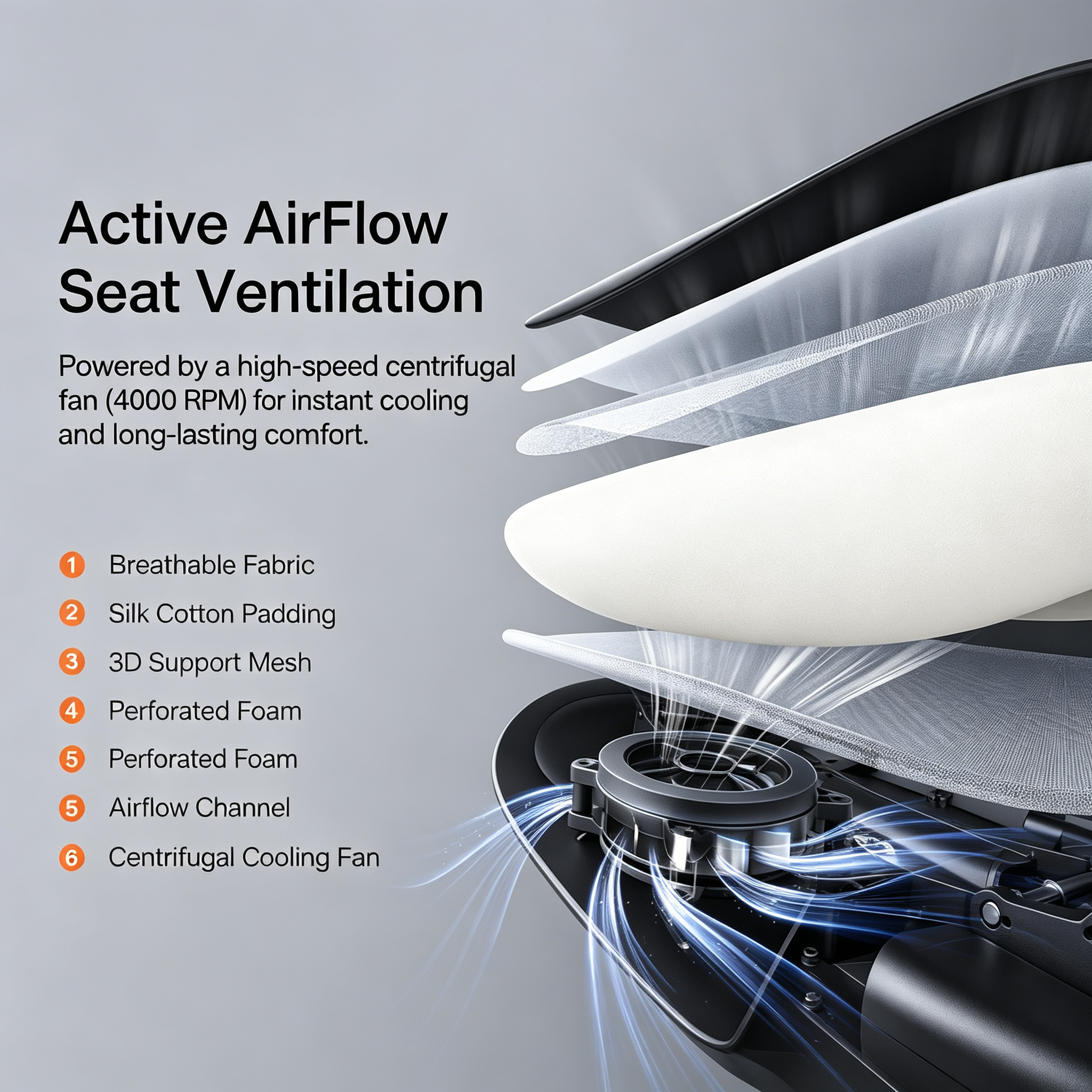 Dynamic Ergonomic Office Chair