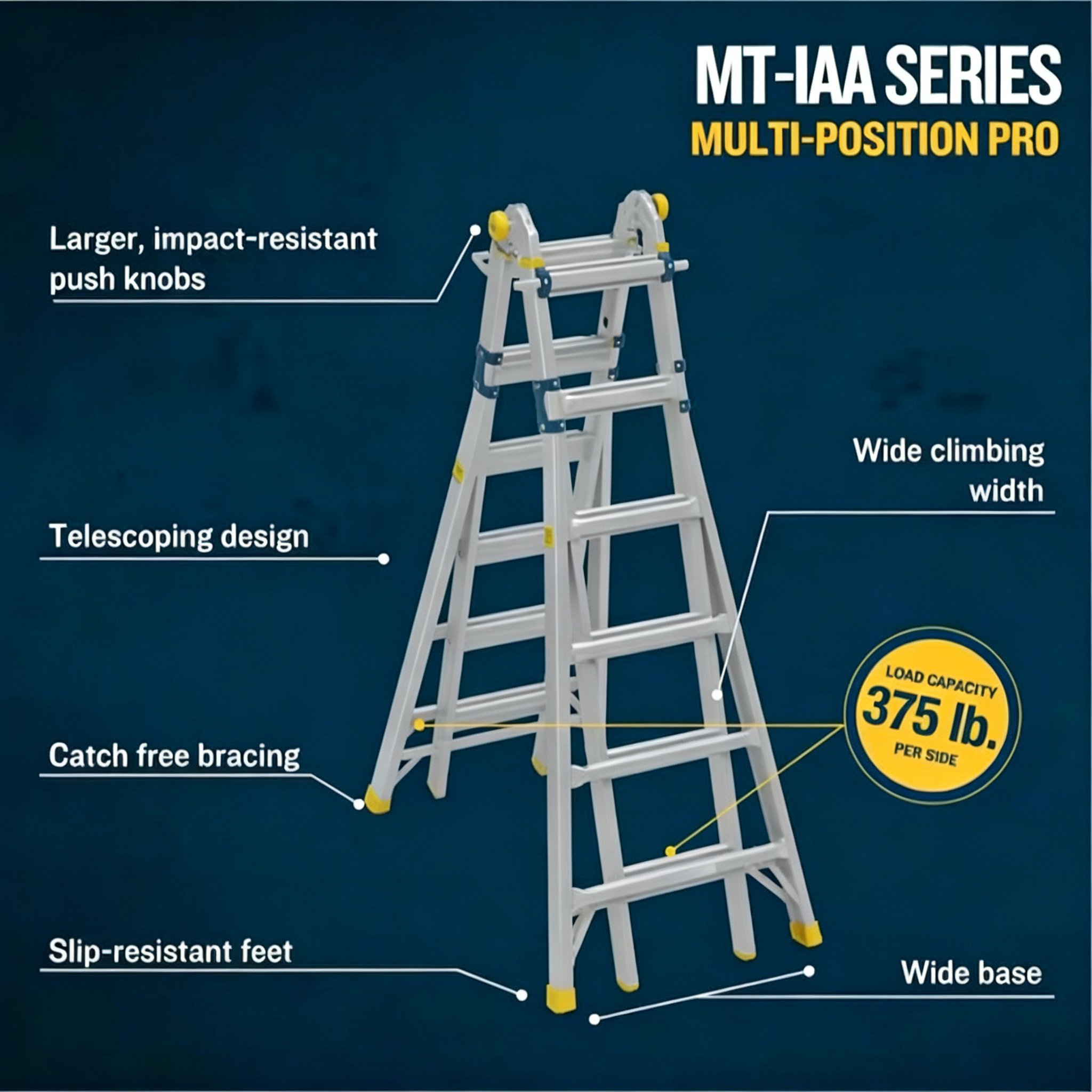 Gorilla Multi-Position Pro Ladder, 375 lb. Type IAA Duty Rating with Built-In Hands-Free Leveling