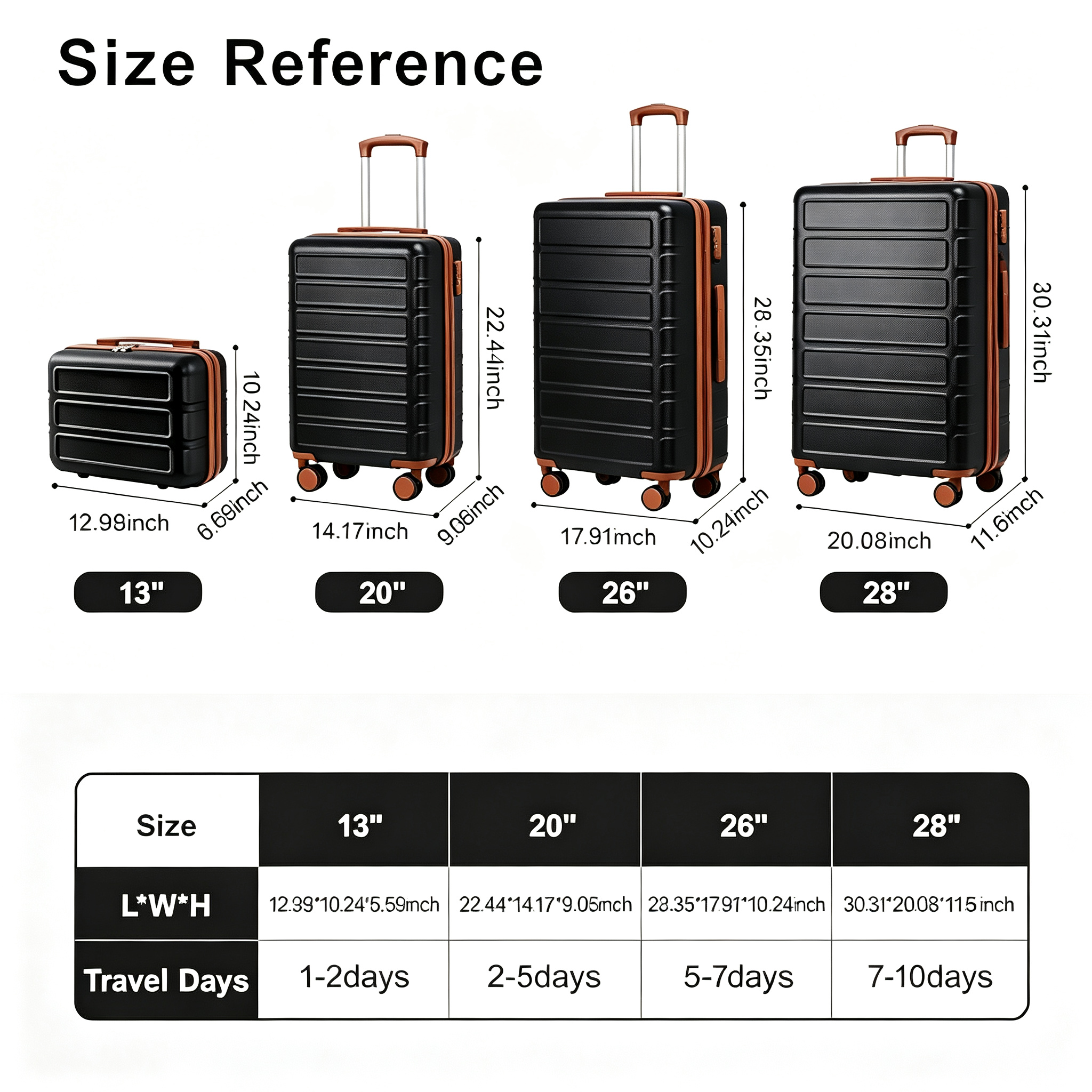 4 Piece Luggage Set Expandable ABS Travel Suitcase Set TSA Lock Hardshell Durable Lightweight Traveling Luggage Sets Gift for Back to School (28in26in20in13in)