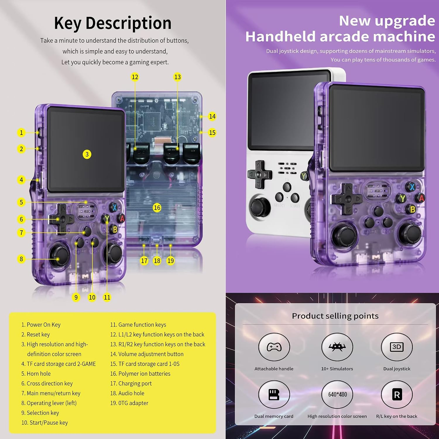 Retro Handheld Game Console – 10000+ Built-In Games