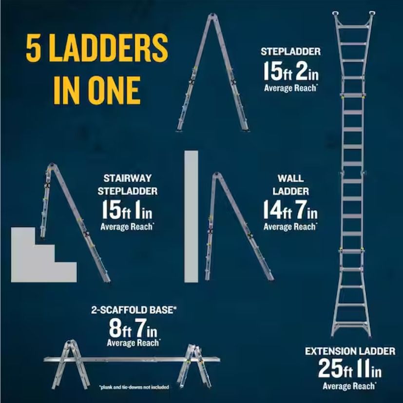 Gorilla Multi-Position Pro Ladder, 375 lb. Type IAA Duty Rating with Built-In Hands-Free Leveling