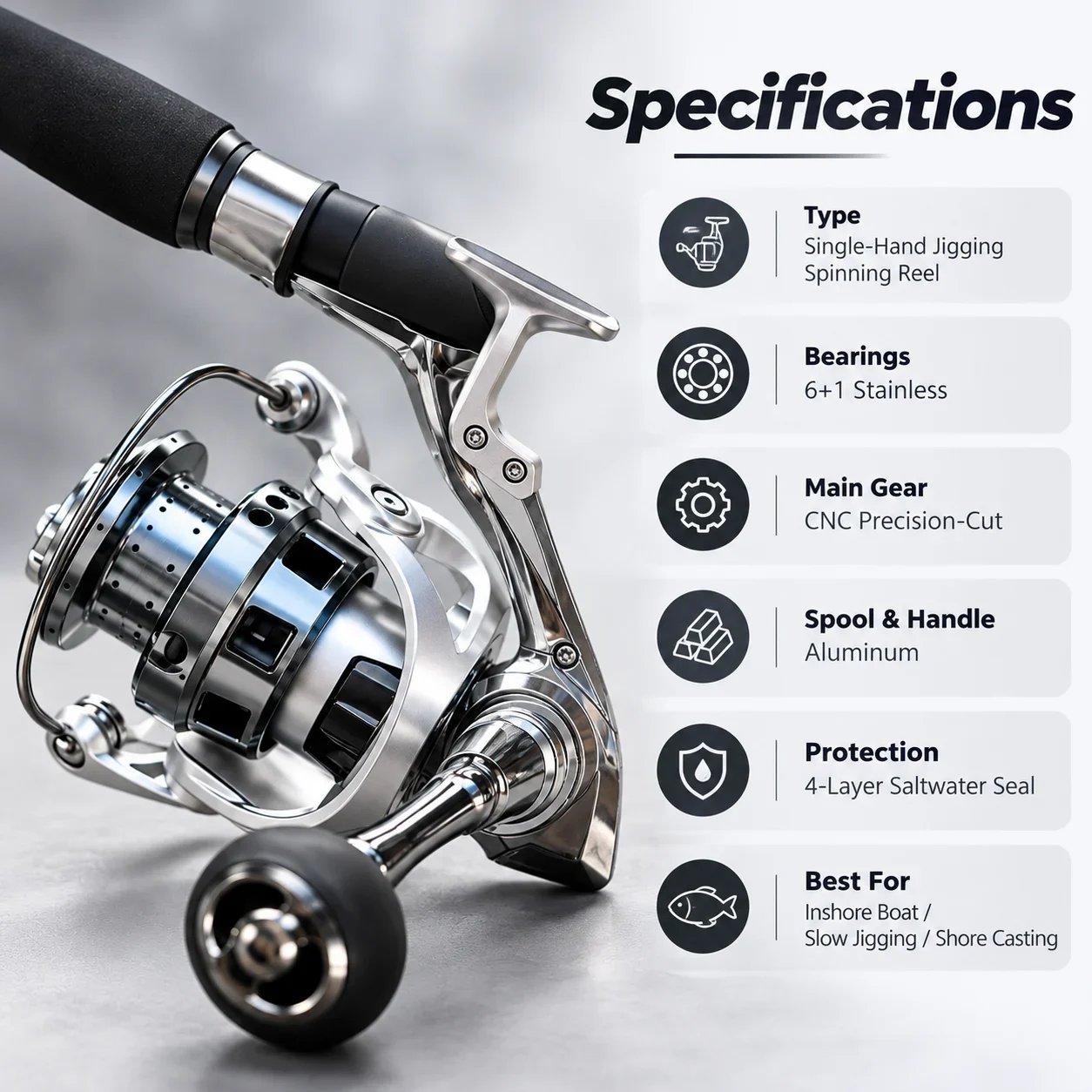 Fishing reel specification information