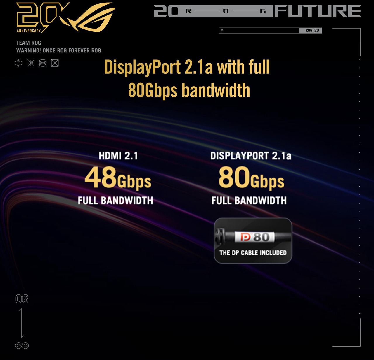 ROG 540Hz / 72OHz Dual-Mode Tandem OLED Gaming Monitor SCREEN HDR500 DISPLAY OLED DP+HDMI+USB