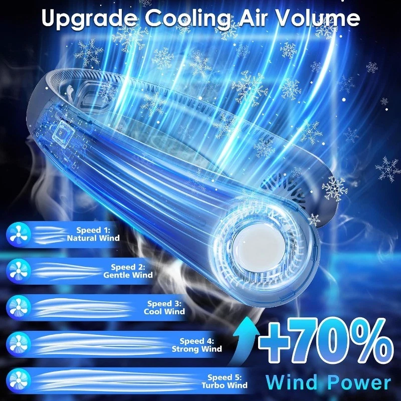 Portable Neck Fan W/ Neck Support 5 Speeds Lightweight Rechargeable Personal