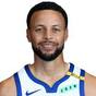 Stephen Curry NBA fan jersey collection