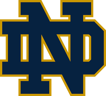 Notre Dame Fighting Irish logo