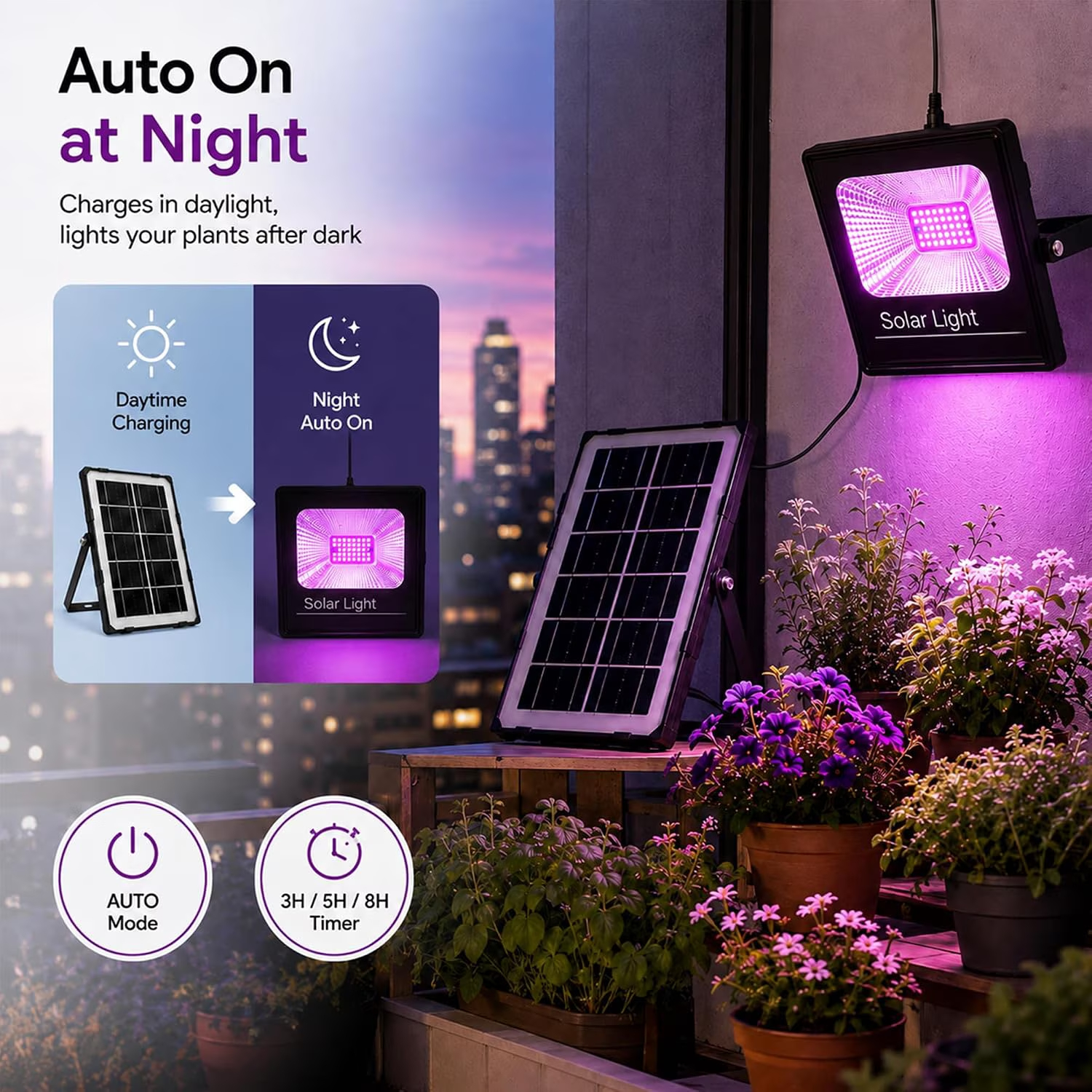 Solar Grow Lights, Rechargeable Grow Lights for Indoor Outdoor Plants, Greenhouse Solar Powered Full Spectrum LED with USB Charging, Remote Timer, Waterproof for Balcony, Garage, Windowsill