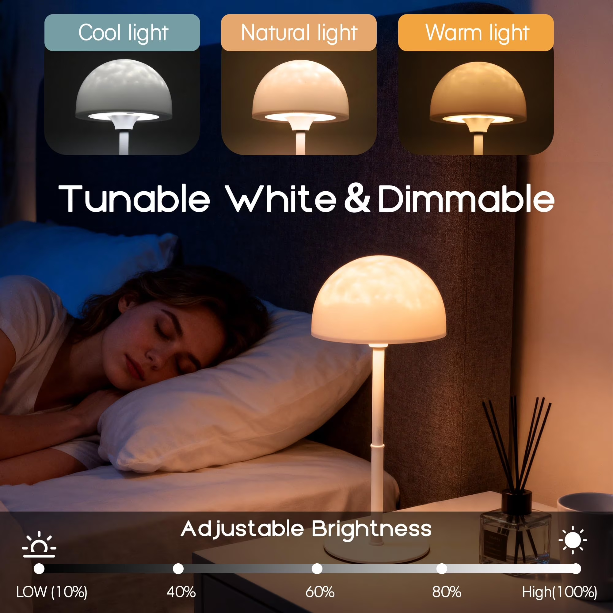 MIREENA Shower Lamp, Rechargeable Shower Light, Bathroom Lamp Support RGB Color Changeable Ocean Wave Projector, LED Table Lamp with Remote for Inside Shower, Bathtub, Bedroom