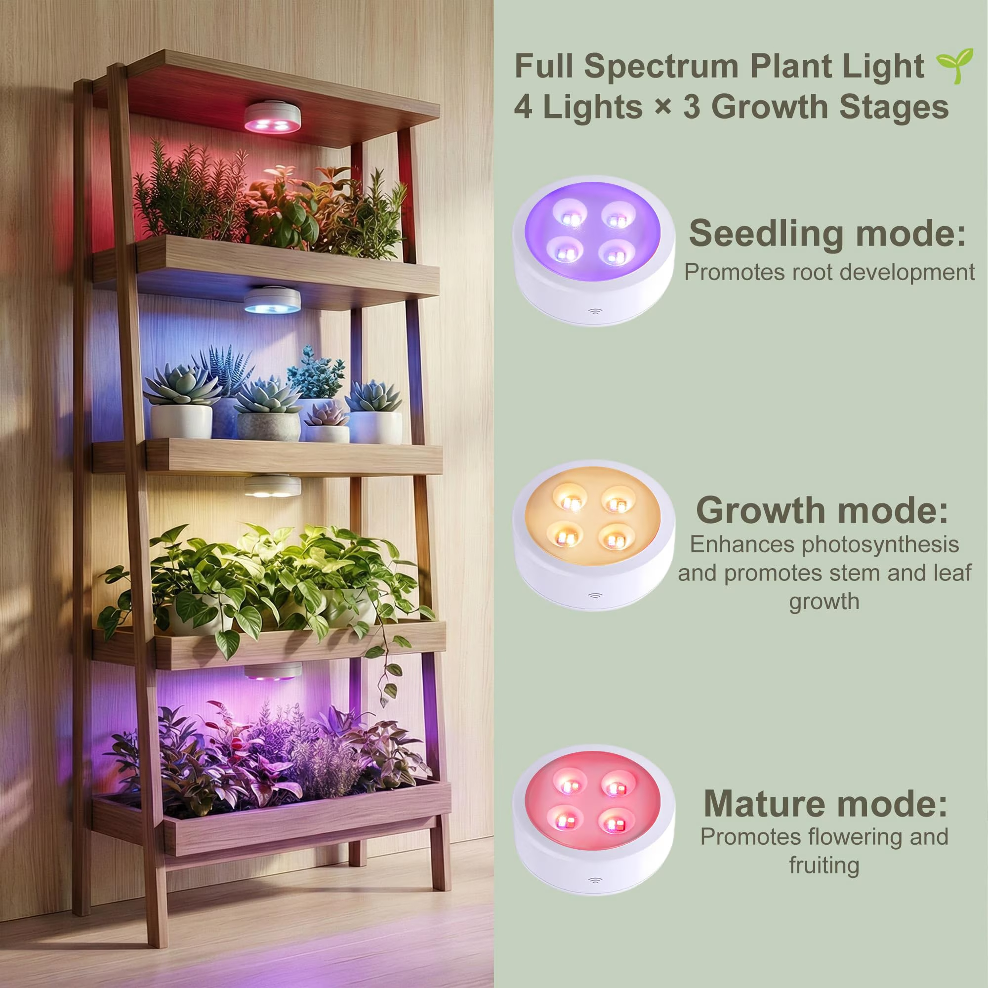 Grow Light for Indoor Plants, Rechargeable Grow Lights for Indoor Plant Full Spectrum, Wireless Plant Growth Lights for Indoor with Timer & Remote, Stepless Dimming