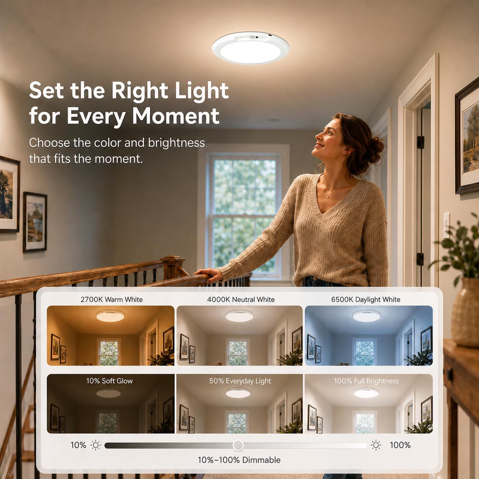 6-Pack Wireless LED Ceiling Light, Rechargeable Ceiling Light whit Motion Sensor Support 3 Color Temp for Storage Room, Garage, Bathroom, Stairs, Doorway