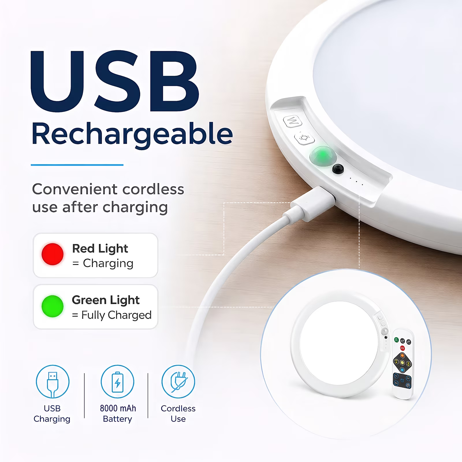 2-Pack Ceiling Light Rechargeable, Wireless Battery Operated Light with Motion Activation for Porch Stair Garage Utility Room