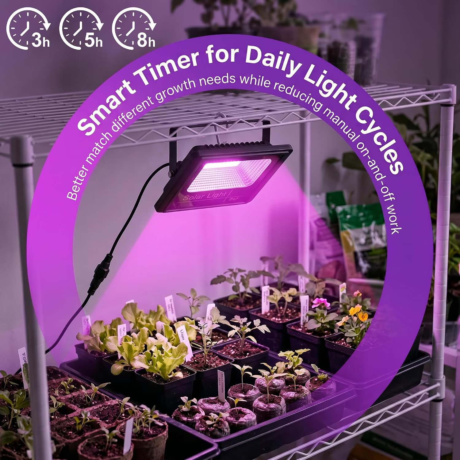 Solar Grow Lights, Rechargeable Grow Lights for Indoor Outdoor Plants, Greenhouse Solar Powered Full Spectrum LED with USB Charging, Remote Timer, Waterproof for Balcony, Garage, Windowsill