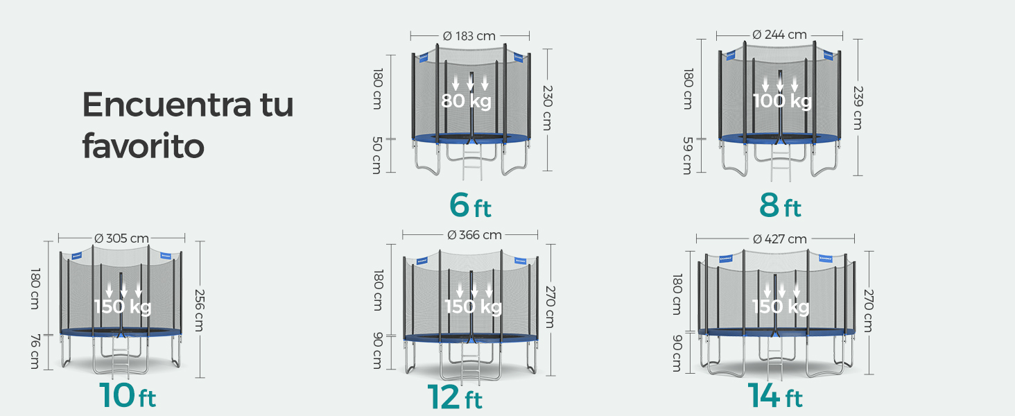 Diagram przedstawiający pięć prostokątnych kształtów z wymiarami, oznaczonych jako 6 stóp, 8 stóp, 10 stóp, 12 stóp i 14 stóp. Każdy prostokąt zawiera mniejsze podziały. Napis na górze brzmi „Znajdź swój ulubiony