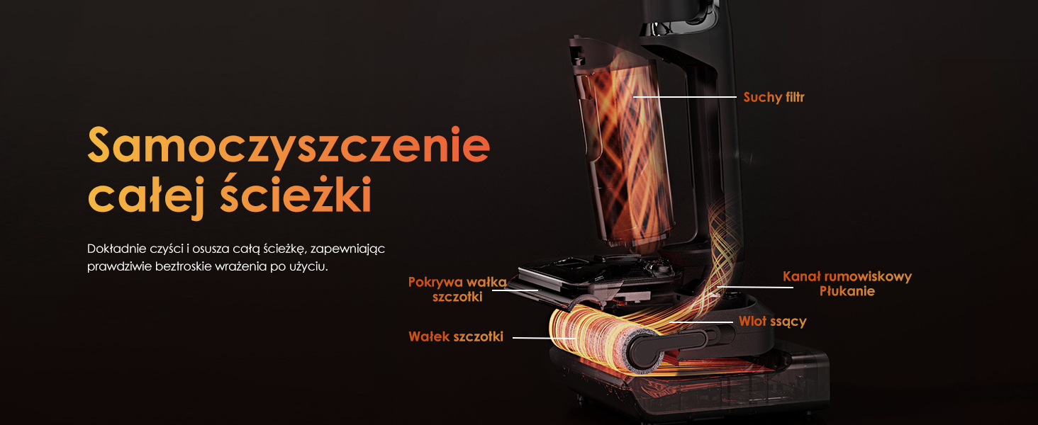 Obraz treści aplus