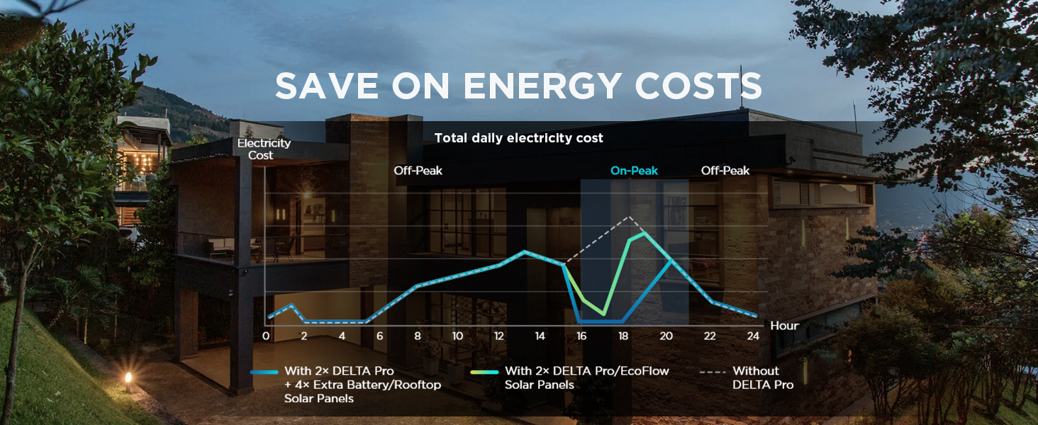 COST