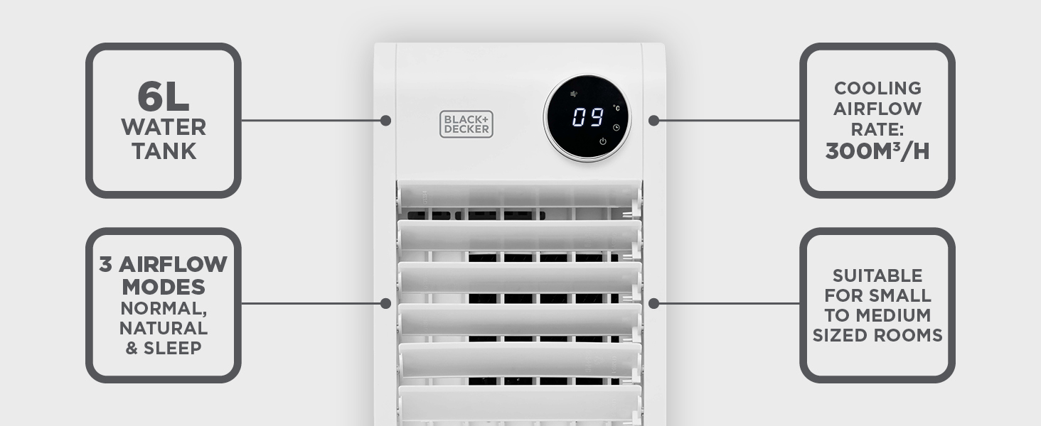 Text reads '6L', 'COMPACT', 'SILENT', 'PORTABLE', 'ENERGY EFFICIENT', 'ADJUSTABLE'. Diagram showing compact appliance with central control dial and surrounding feature icons indicating specifications and operating modes.