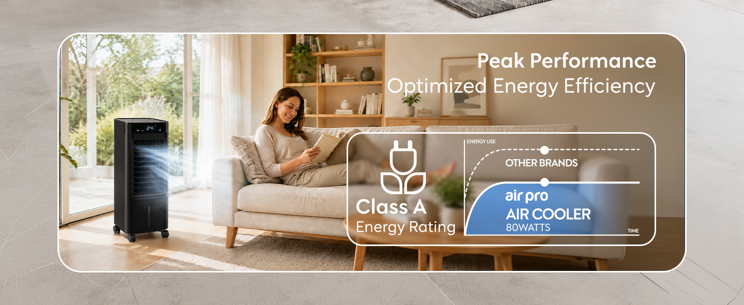 Text reads 'Peak Performance' and 'Energy Efficiency'. Interior home setting showing woman on couch with device on floor, connected to class A energy rating badge.