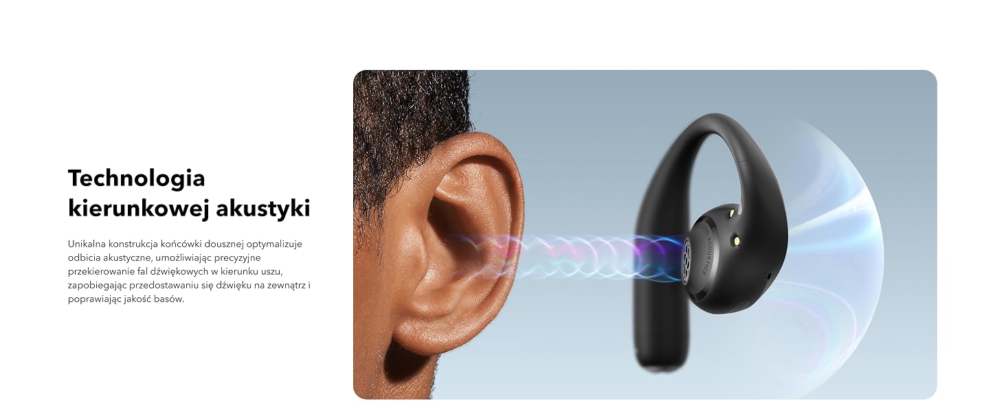 Ilustracja przedstawiająca bezprzewodową technologię audio z czarną wkładką douszną i falami dźwiękowymi skierowanymi w stronę ucha, demonstrując kierunkową funkcjonalność akustyczną