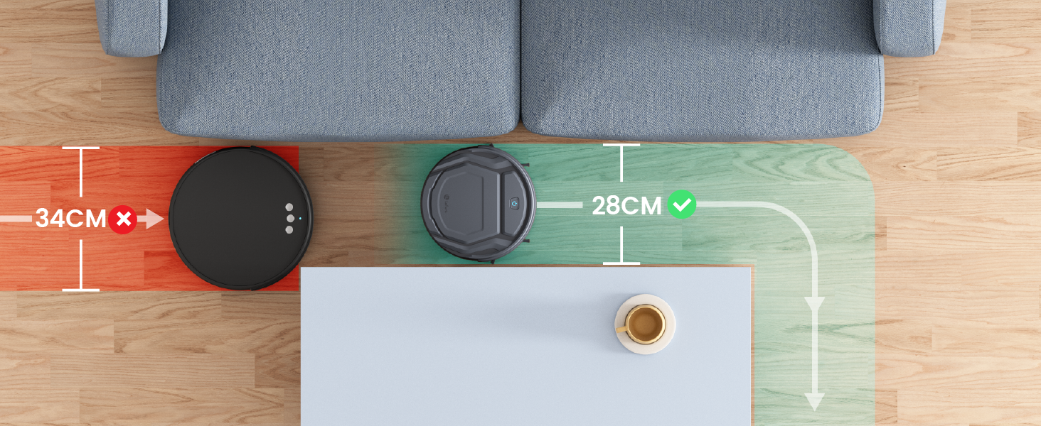 Diagrama técnico de medición que muestra las dimensiones marcadas como «25 cm» con flechas que indican los puntos de medición en un material gris.
