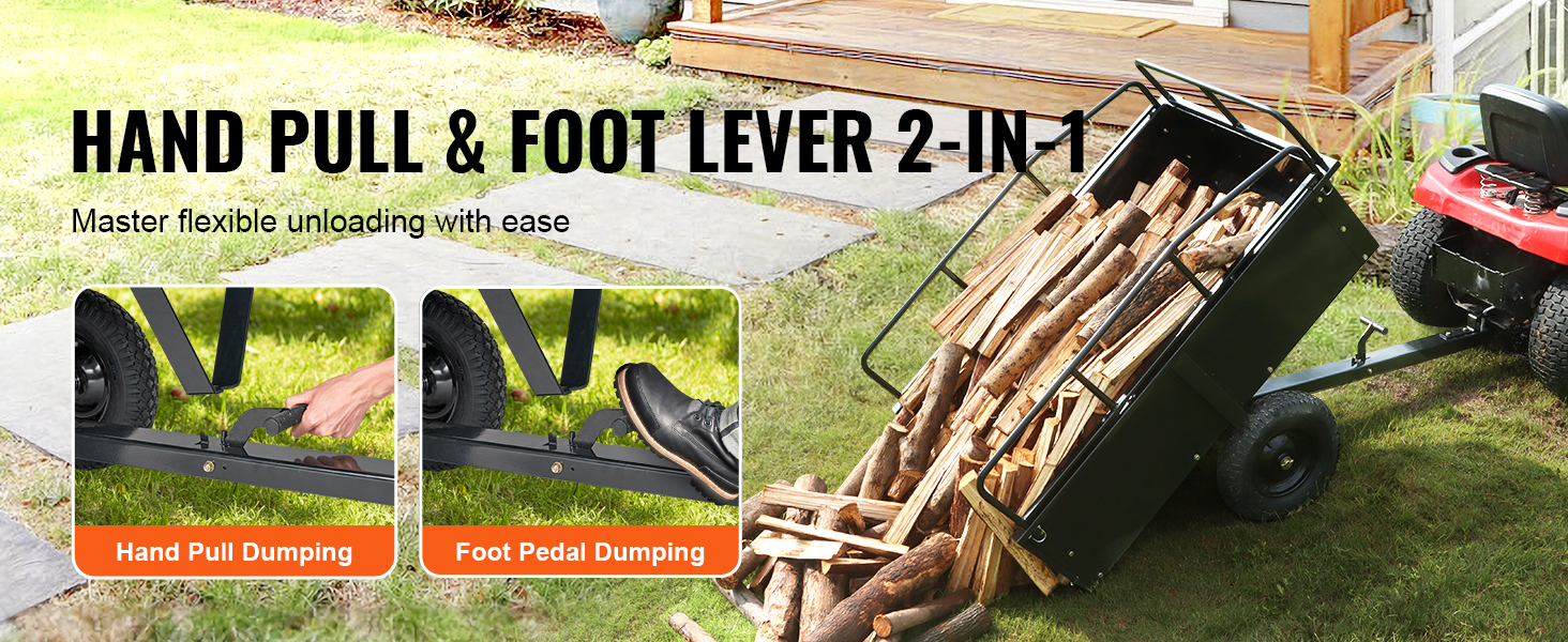 El texto dice: «HAND PULL &amp; FOOT LEVER 2 EN 1». Varias imágenes muestran una cortadora de troncos de madera con una demostración de los mecanismos de descarga con los pedales y tirando con la mano.