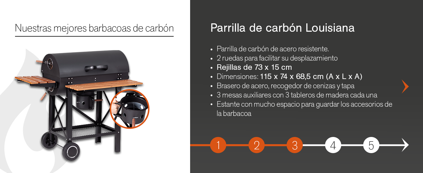 aplus content image