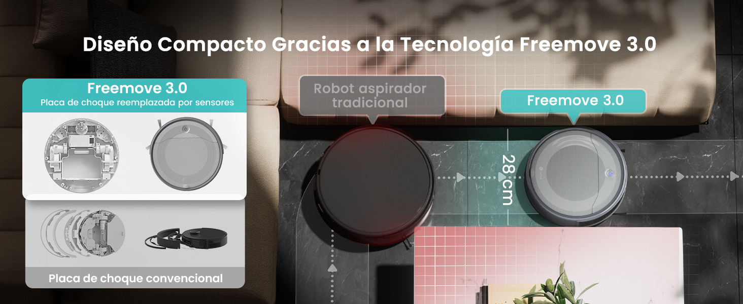 El texto dice «Diseño Compacto Gracias a la Tecnología Freemove 3.0». Diagrama técnico que muestra los componentes circulares y las medidas de un diseño de dispositivo compacto.