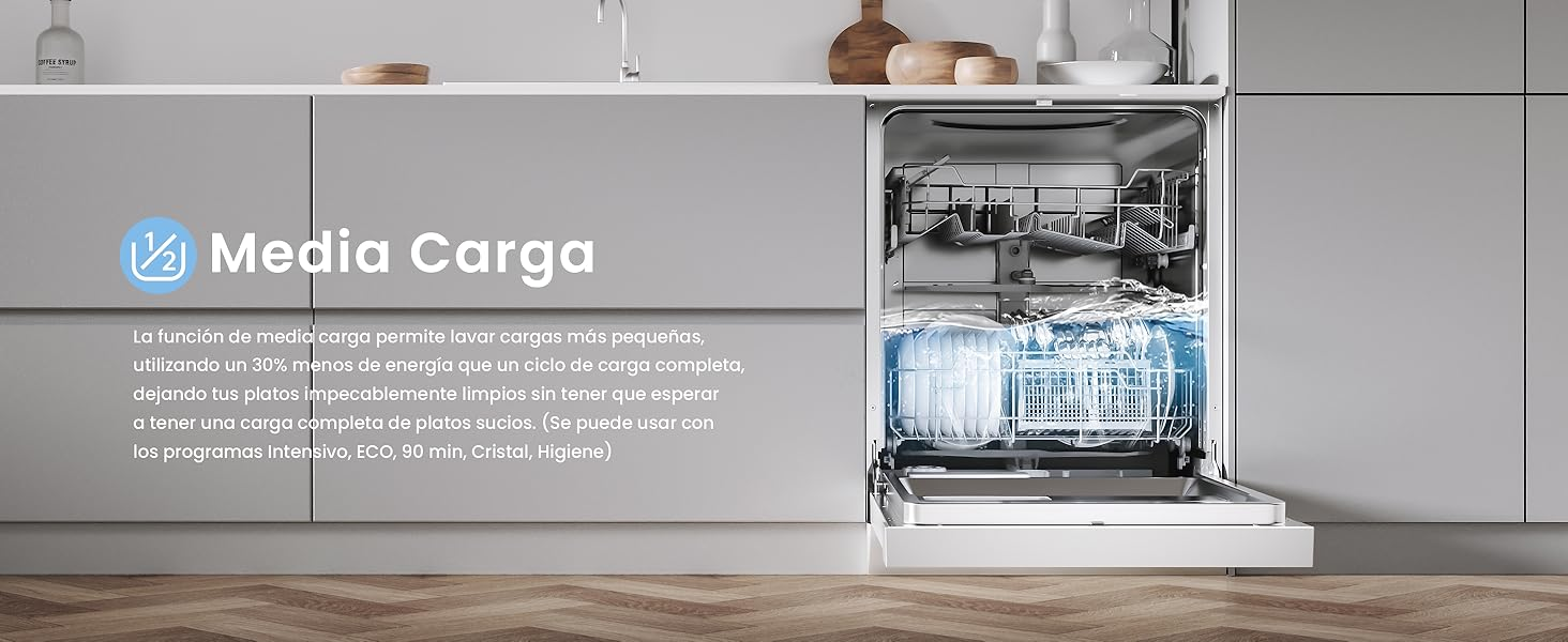 Múltiples paneles que muestran electrodomésticos de cocina de acero inoxidable con pantalla digital. Equipo de cocina o preparación de alimentos de nivel profesional en entornos comerciales.
