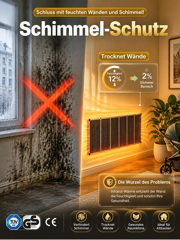 Graphen Infrarot Wandheizung🔥 | A+++ Energiesparend | Ohne Bohren ☀️ | Nur 1 kWh pro Nacht | 20 Min. Schnellaufheizung🏠
