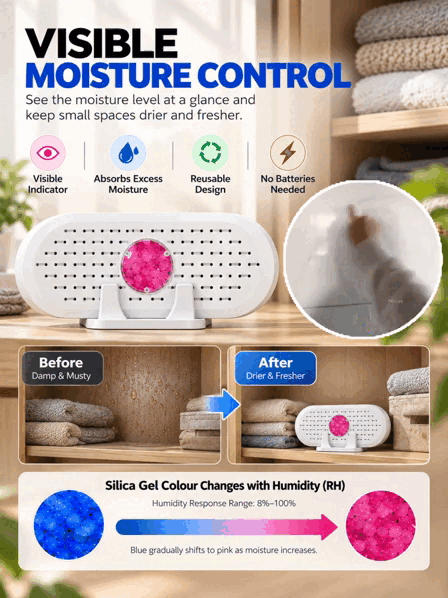 💧 DAMP WARDROBE? WET WINDOWS? MUSTY CORNERS? PULL THE MOISTURE OUT BEFORE IT TAKES OVER. 🔥 The Mini Reusable Household Dehumidifier Designed to Absorb Excess Moisture from Small Enclosed Spaces — Helping Keep Wardrobes, Bedrooms, Bathrooms, Cupboa