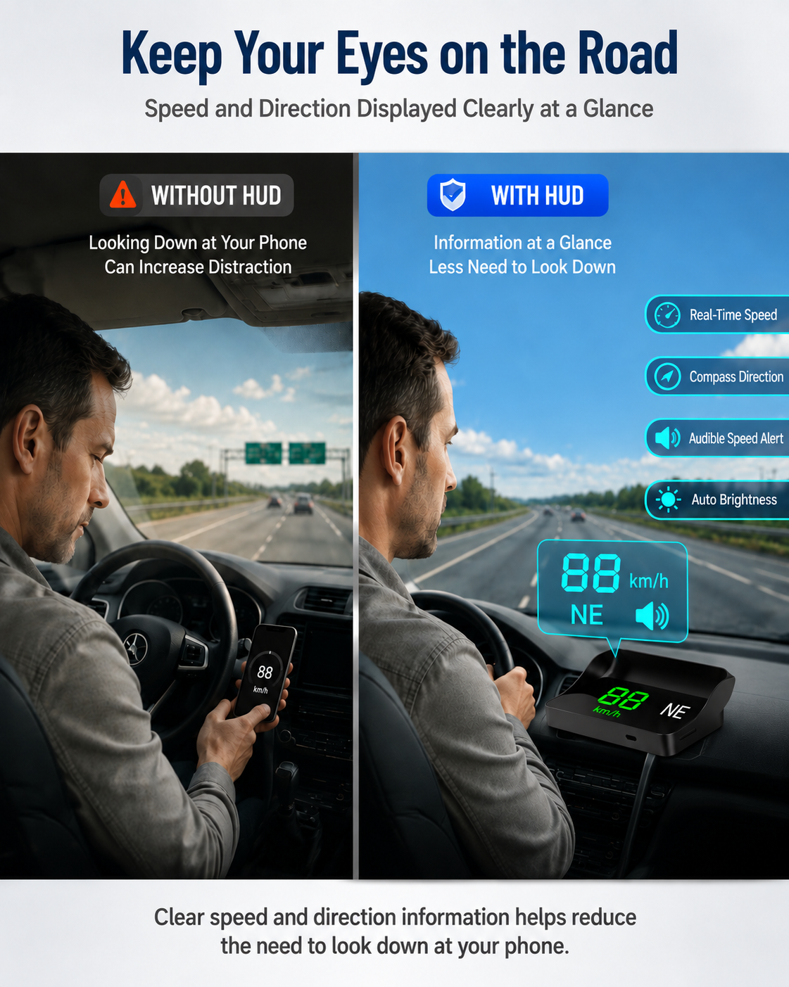 【Smart In-Car HUD Co-Pilot】Works on Sedans, SUVs, Pickups, RVs, and More! 30-Day Risk-Free Trial