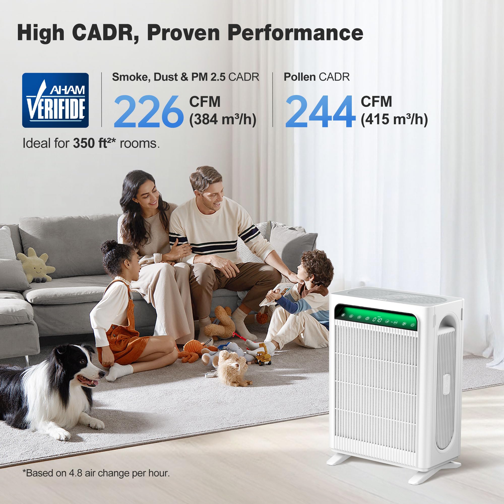 KNKA Purificador de Aire para Hogar, Hasta 1,695 ft² en 1 Hora, APH4000