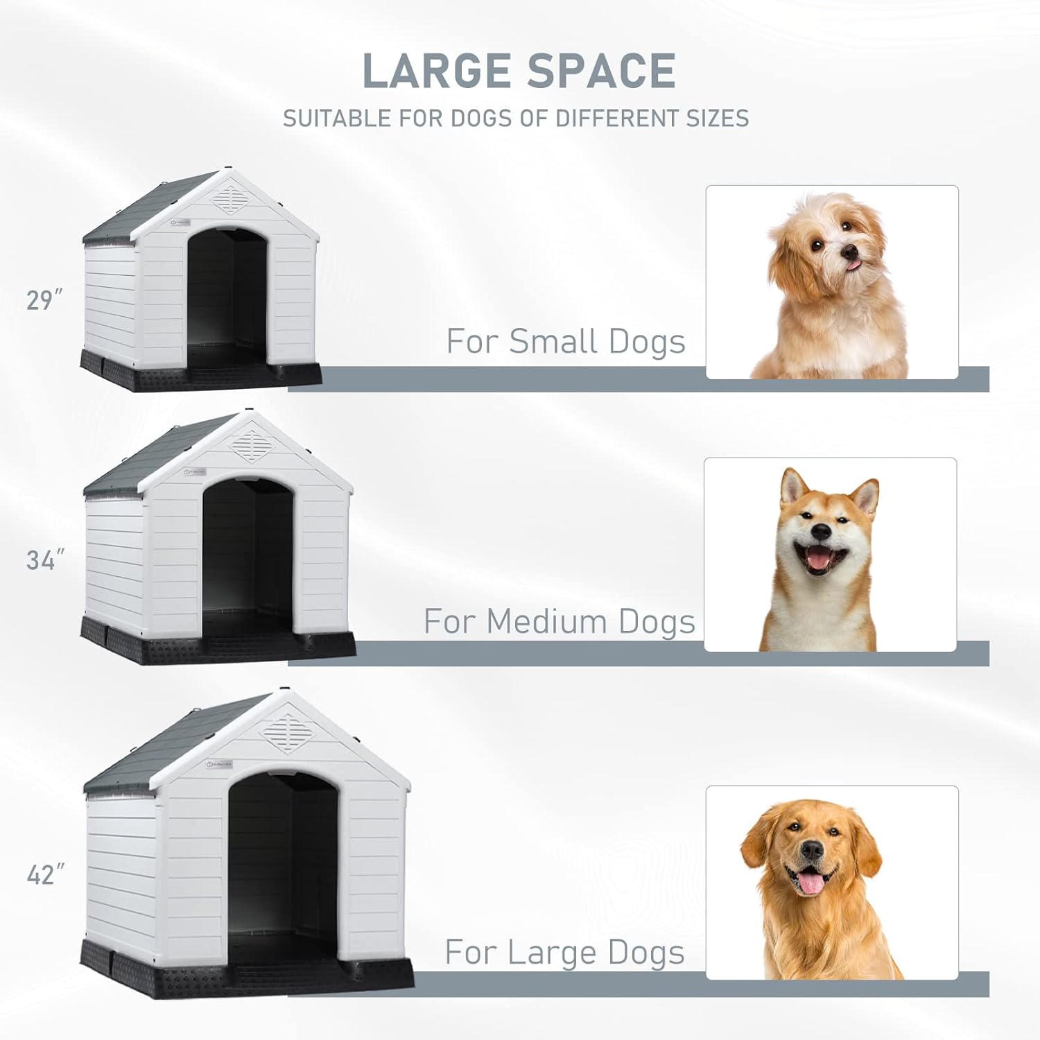 LEMBERI Casa de plástico duradera e impermeable para perros de tamaño pequeño a grande, casa de perro aislada para interiores y exteriores, refugio para cachorros con suelo elevado, fácil de montar, diseño de ventilación para perros