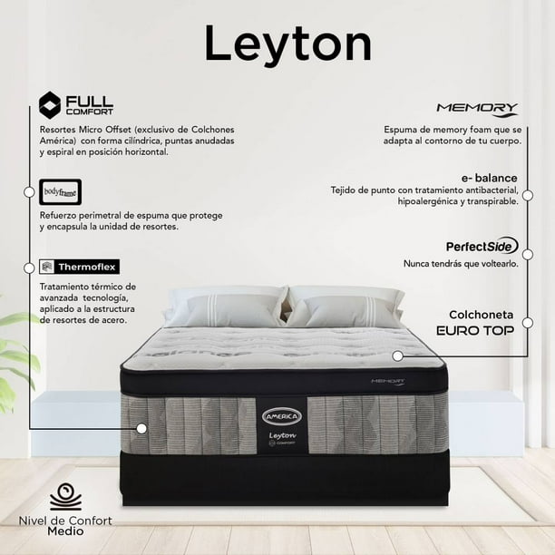 Colchón King Size America Leyton Full Comfort Memory