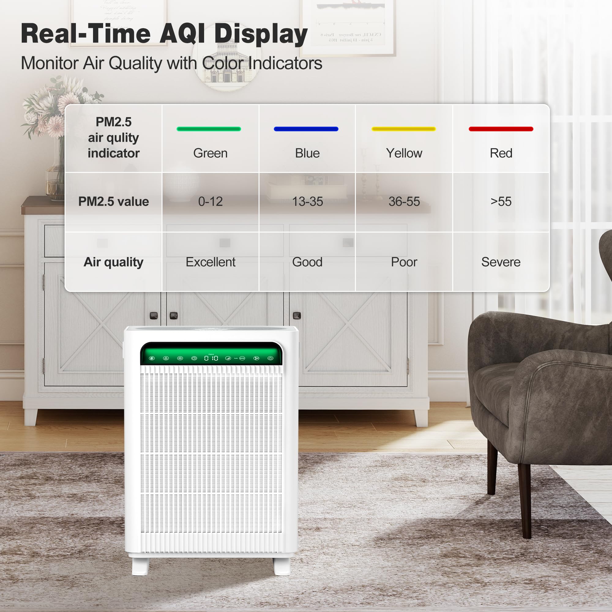 KNKA Purificador de Aire para Hogar, Hasta 1,695 ft² en 1 Hora, APH4000