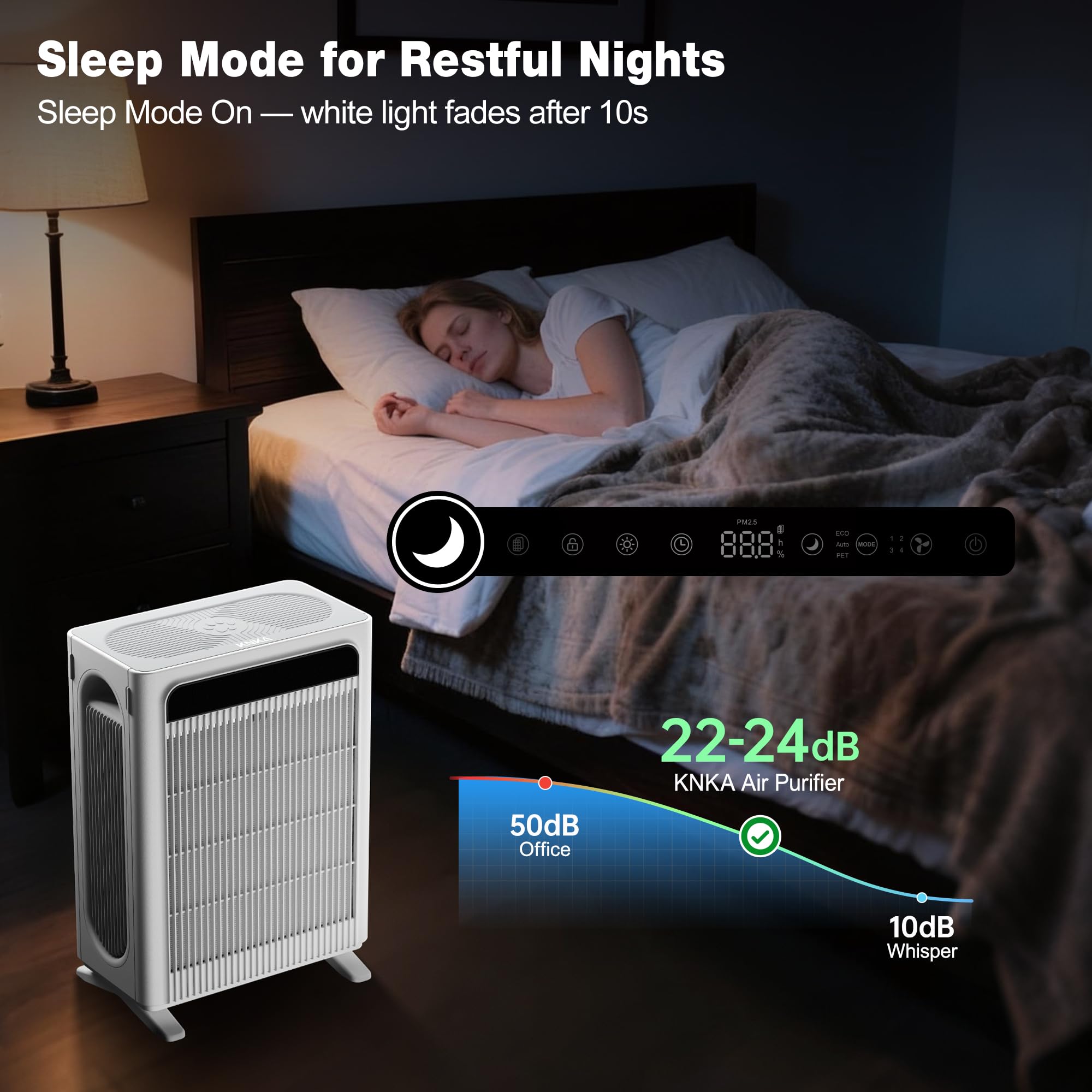 KNKA Purificador de Aire para Hogar, Hasta 1,695 ft² en 1 Hora, APH4000