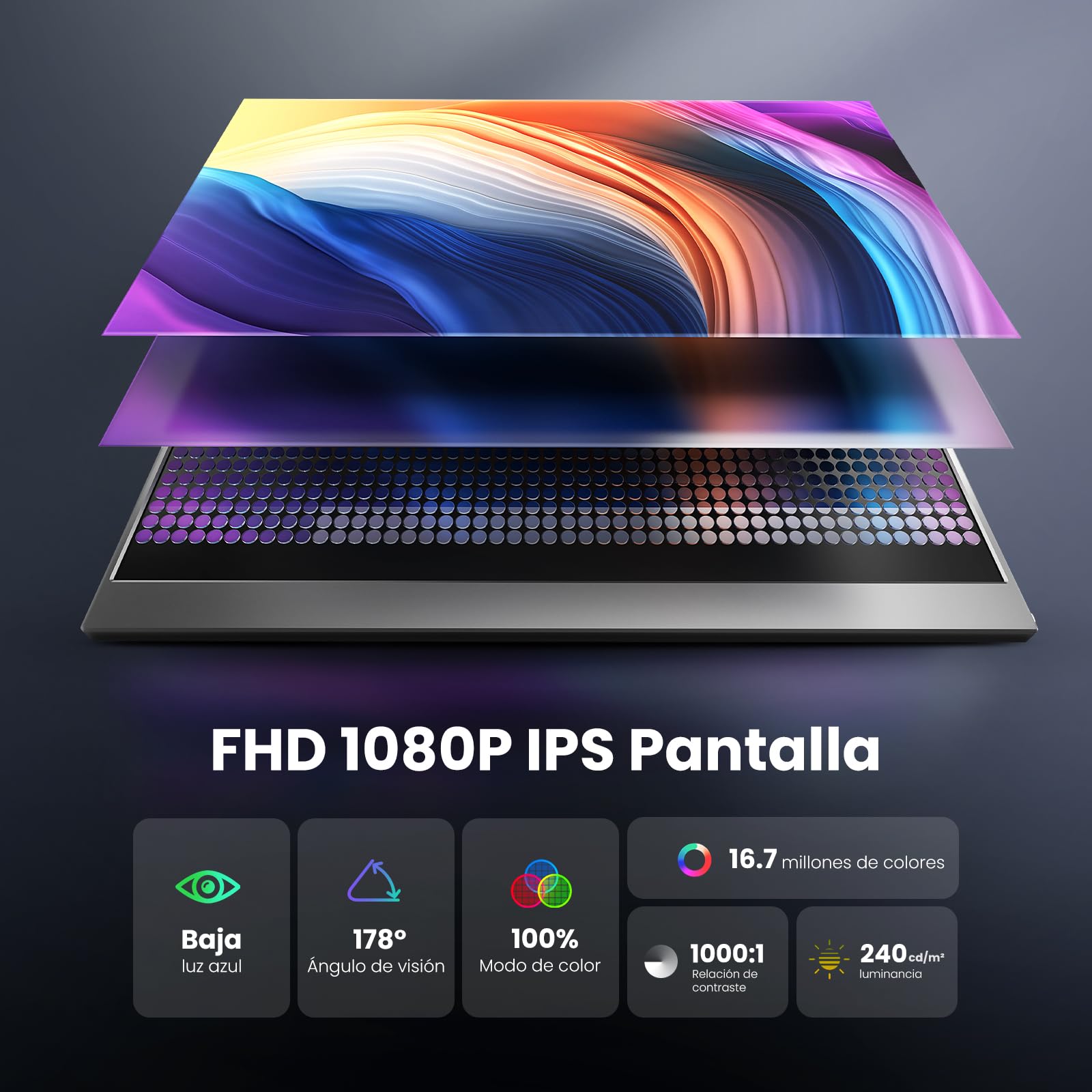 Szory Extensor de Pantalla para Laptop, Monitor Portátil IPS FHD 1080P de 14", Pantalla Triple Compatible con Laptops de 14" a 16", Windows y Mac, Incluye Bolsa de Transporte