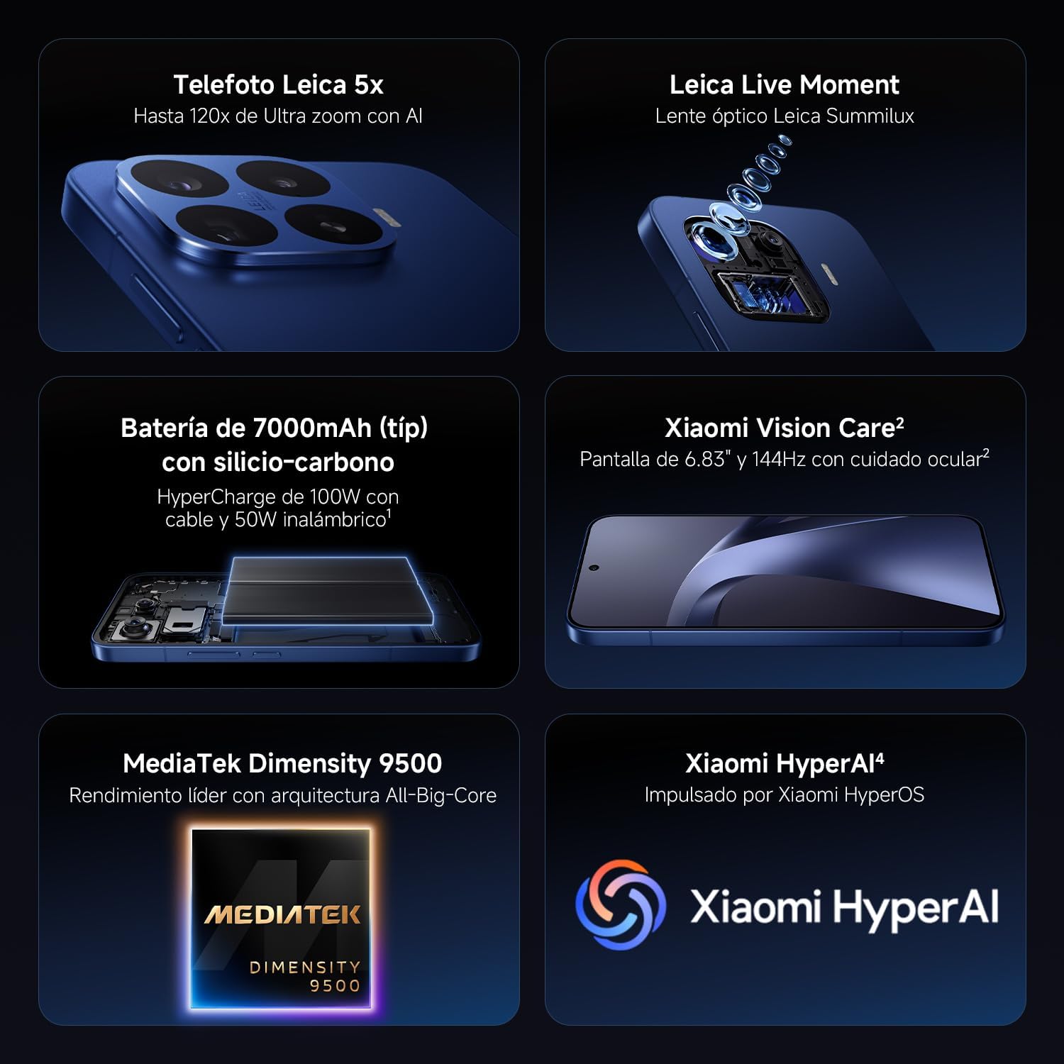 Xiaomi 17T Pro 5G 12GB RAM 512GB Azul Oscuro con Tablet REDMI Pad 2 9.7 de Regalo