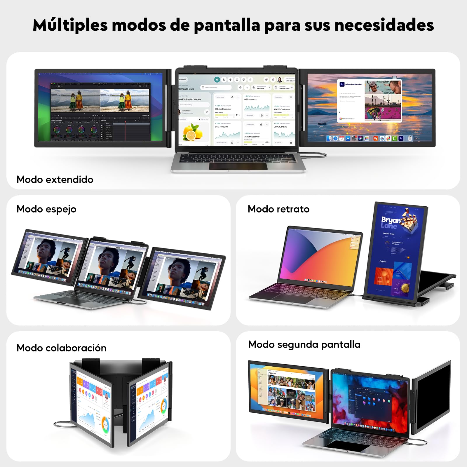 Szory Extensor de Pantalla para Laptop, Monitor Portátil IPS FHD 1080P de 14", Pantalla Triple Compatible con Laptops de 14" a 16", Windows y Mac, Incluye Bolsa de Transporte