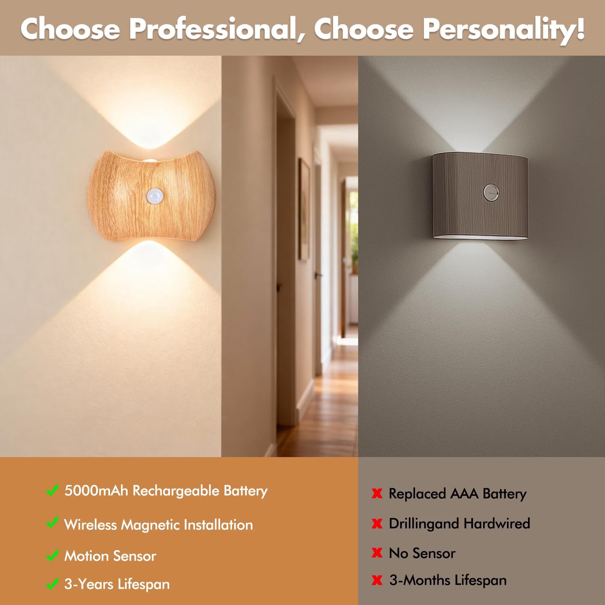 Rechargeable Motion Sensor Wall Sconce, 2 Pack Wireless LED Light with Magnetic Mount, up and Down Lighting for Bedroom, Hallway and Stair