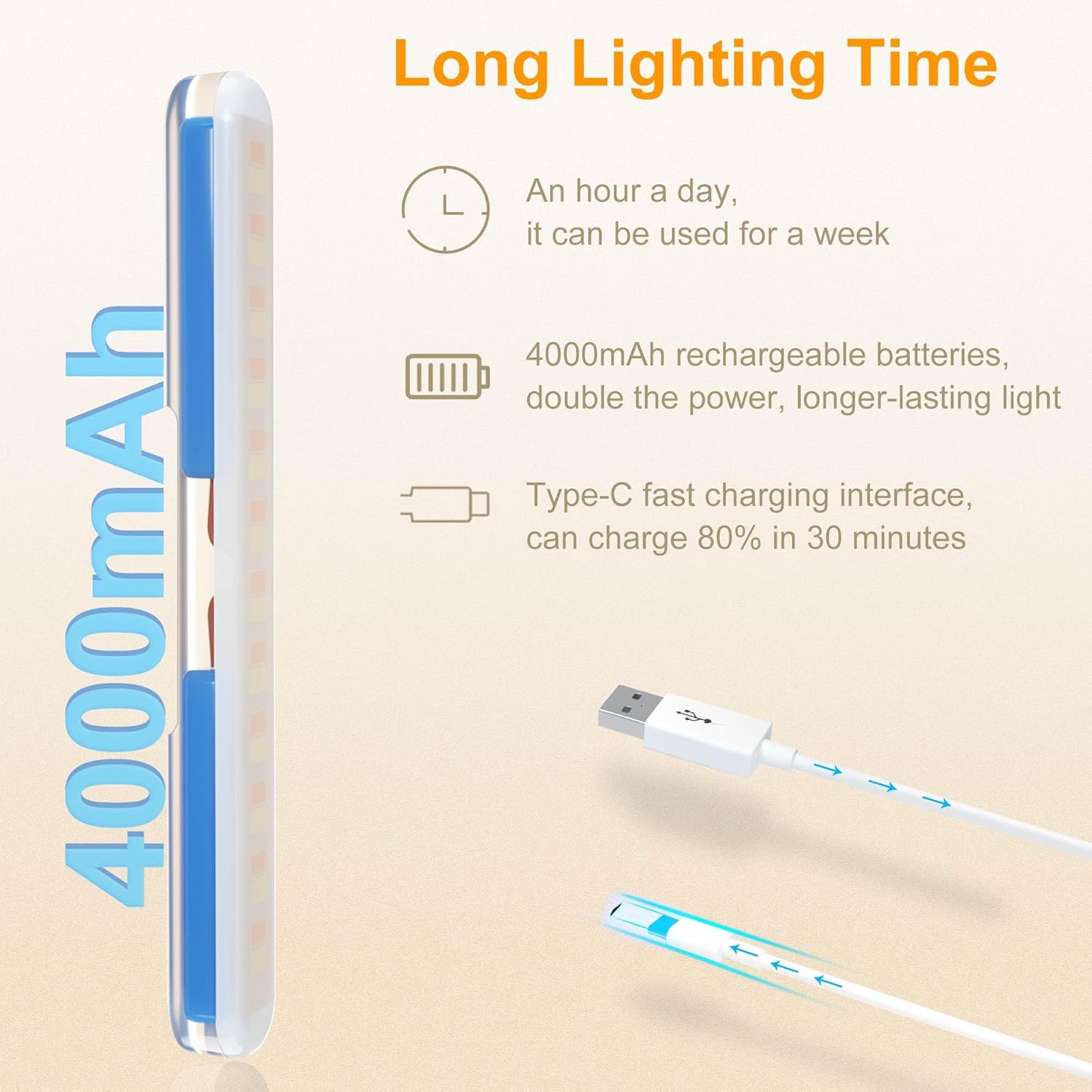Rechargeable LED Vanity Light Bar, Magnetic Stick-On Mirror Light with Adjustable Brightness and Color Temperature