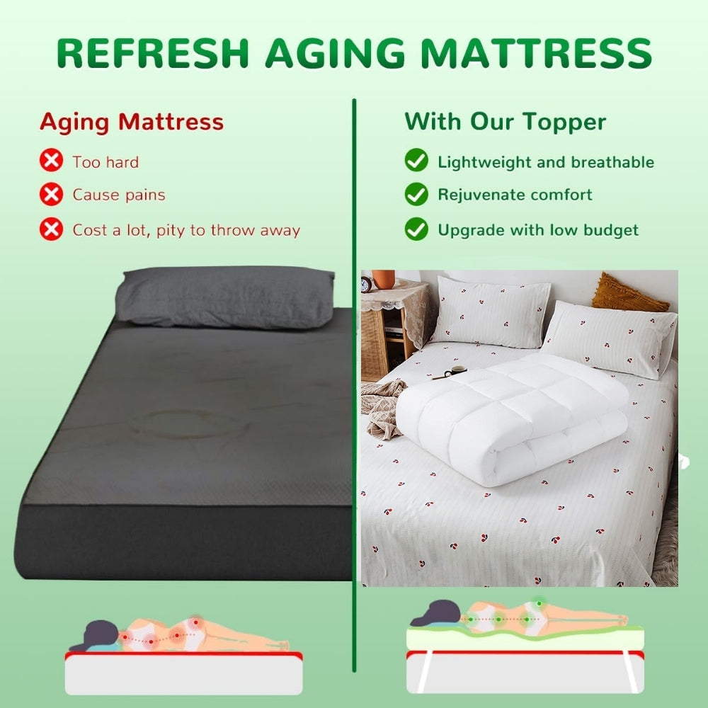 Restnolia Mattress Topper - Full - product image 2