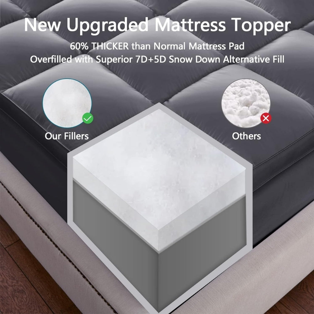 Restnolia Mattress Topper - product image 7