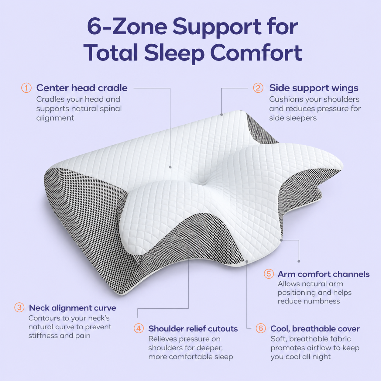 Restnolia Memory Foam Neck Pillow - product image 2