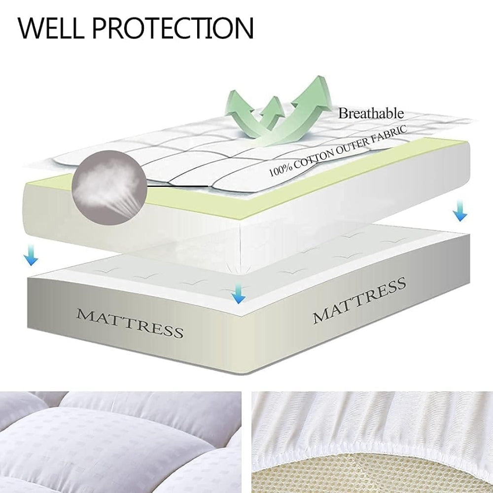 Restnolia Mattress Topper - product image 6
