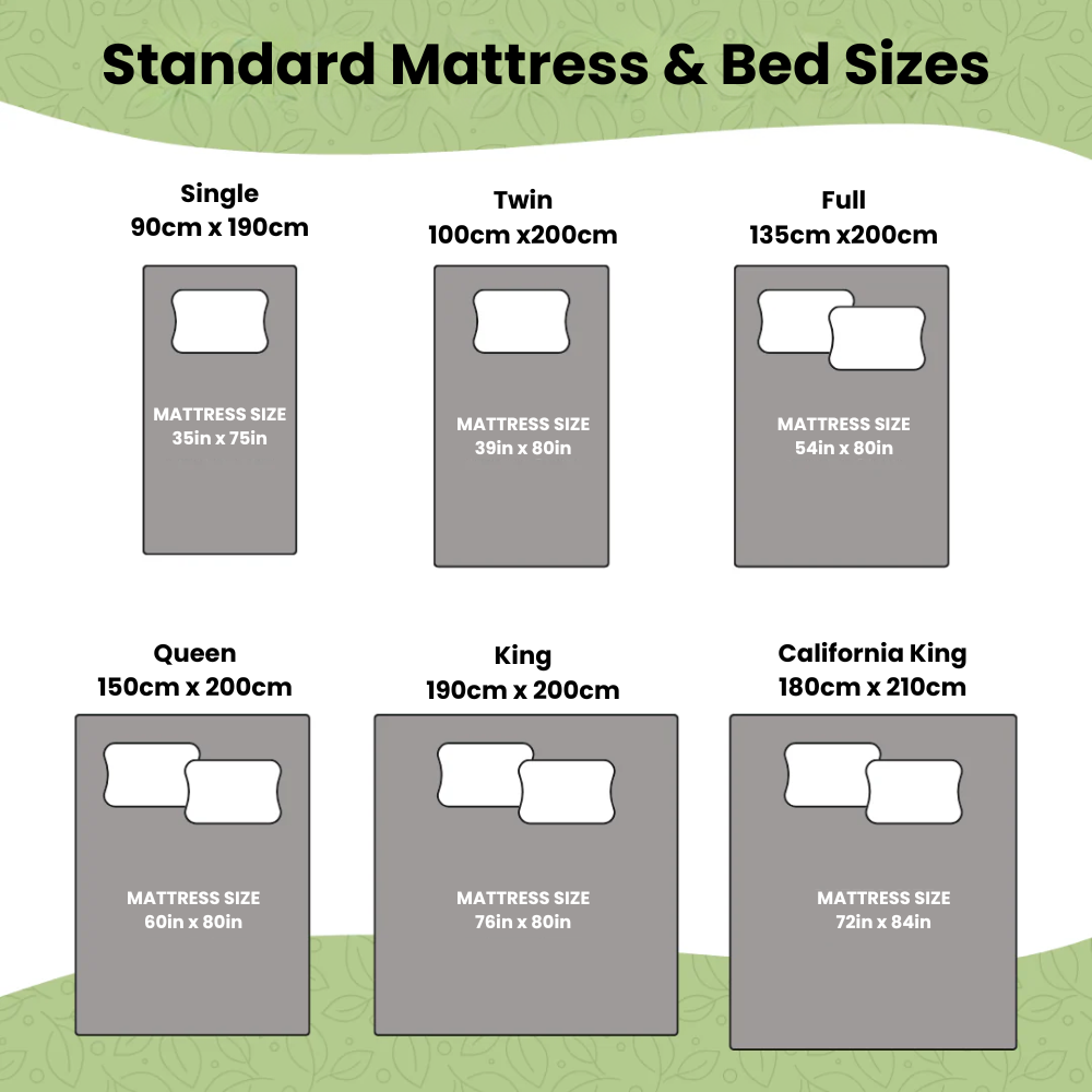 Restnolia Mattress Topper - product image 8
