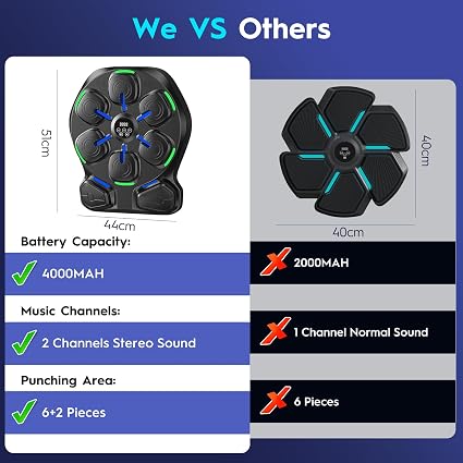 Music Boxing Machine with LED Lights, Bluetooth, 9 Speed Modes & Counting Mode, Musical Boxing Trainer for Home & Gym-Aylmersport
