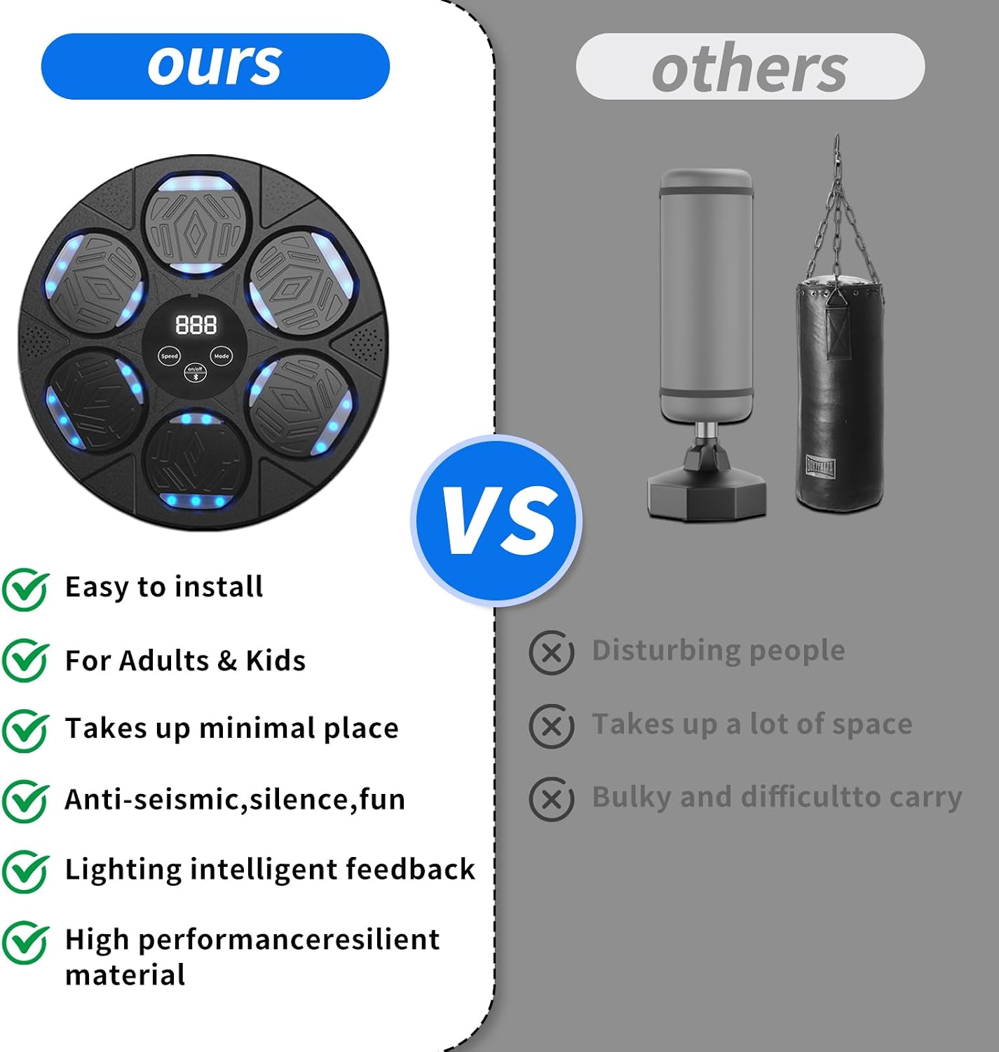 Music Boxing Machine for Adults and Kids with Boxing Gloves Wall Mounted, Smart Musical Punching Game Machine Equipment-Aylmersport