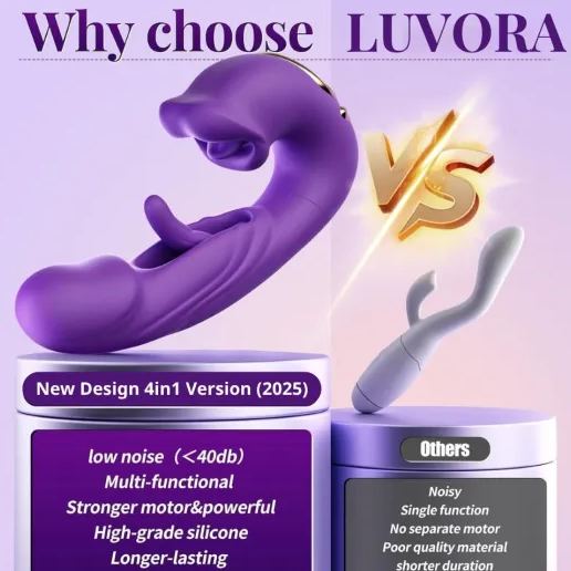💥2026's Best-Selling New Product 😍——Luniva 4 in 1 Pelvic floor trainer plug