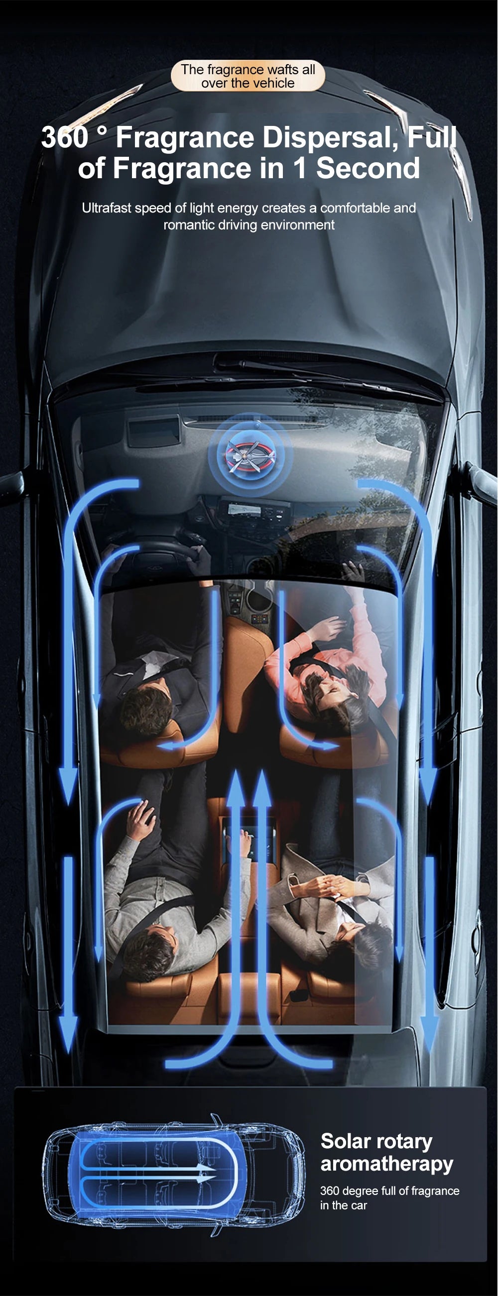 Helicopter Car Air Freshener Dashboard Decoration