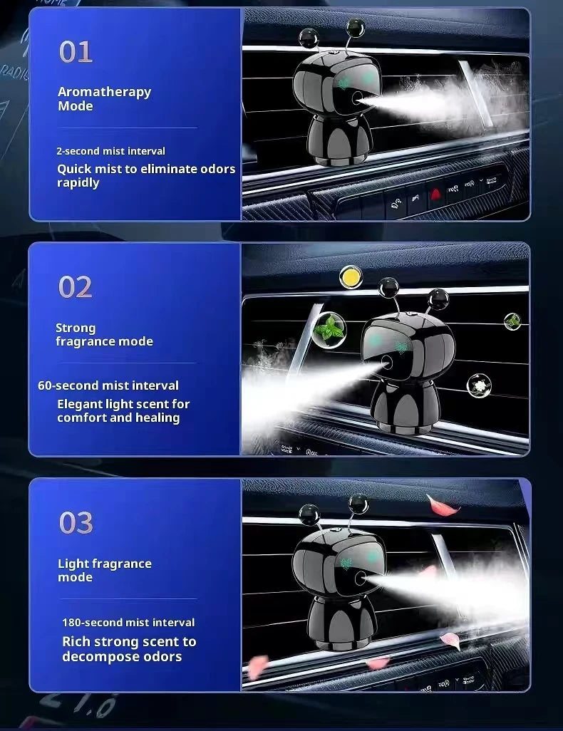 AutoTech Robot Car Aromatherapy Diffuser - LED Air Freshener - side view